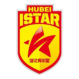 廣州蒲公英