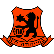 伊羅尼莫迪恩